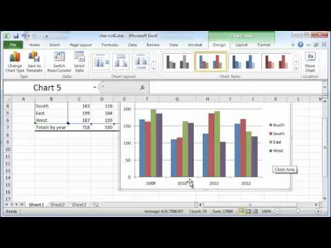 make a column chart in excel 2011 for mac for quarterly year over year sales